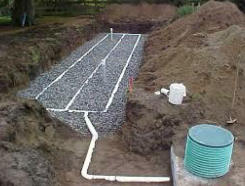 Common Drain field Problems Every Homeowner Should Be ... water pv diagram 